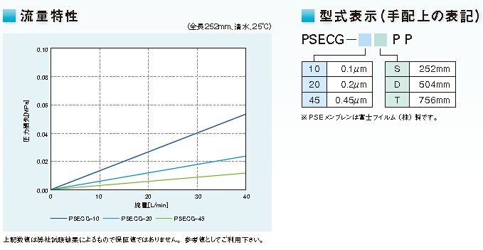 PSECG-10-3.jpg
