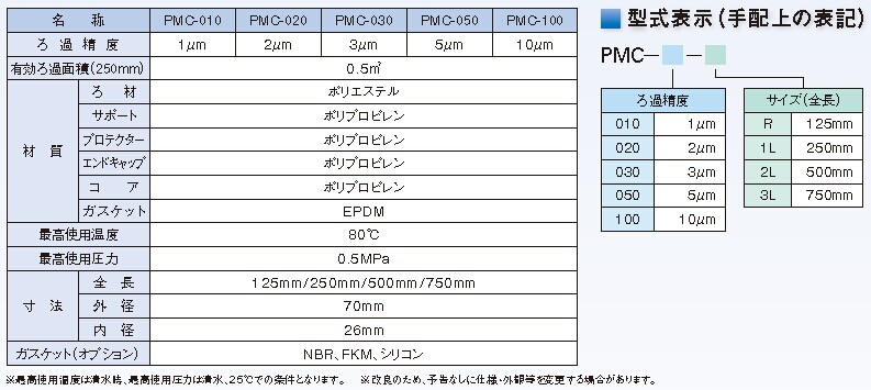 PMC-010-2.jpg
